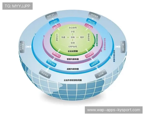 圣西罗若形成多元化商业生态，俱乐部收入结构更健全