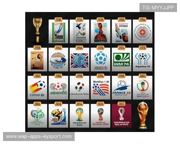 世界杯分组再度制造话题，加拿大进入强度较高小组受到关注